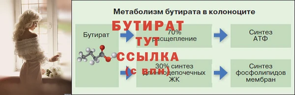 кристаллы Бородино